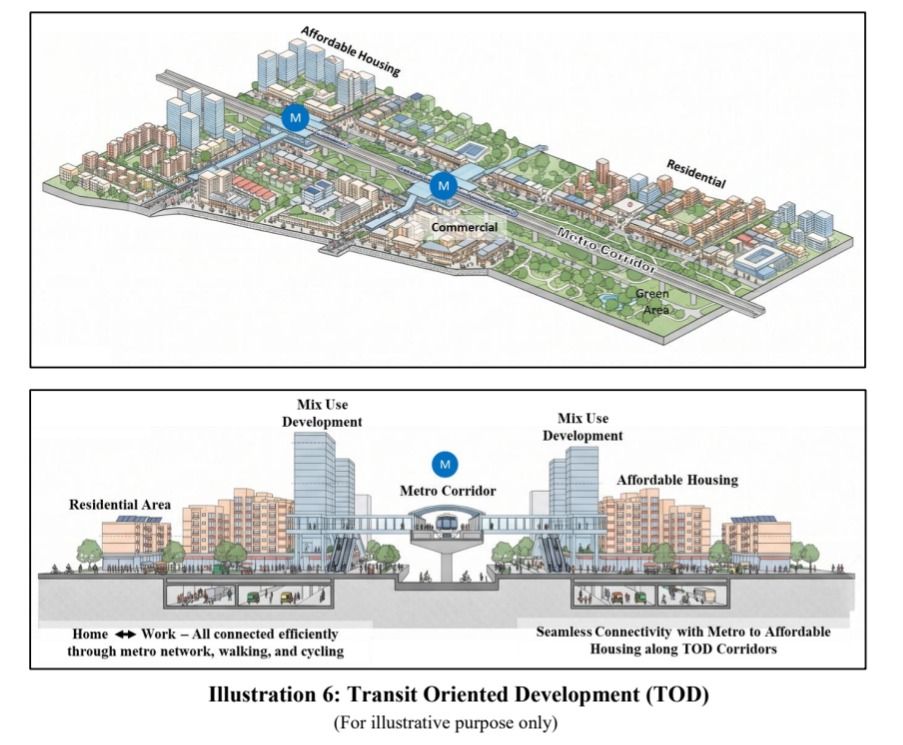 Transit Oriented Development (TOD).jpg